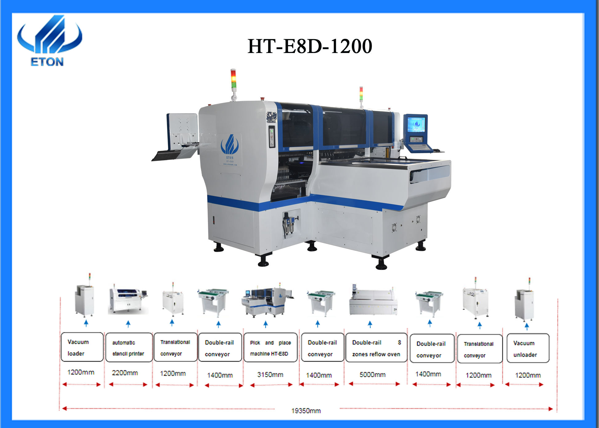 HT-E8D-1200 全自动生产线模板